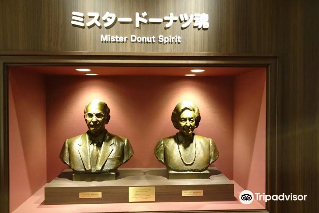 Duskin Museum